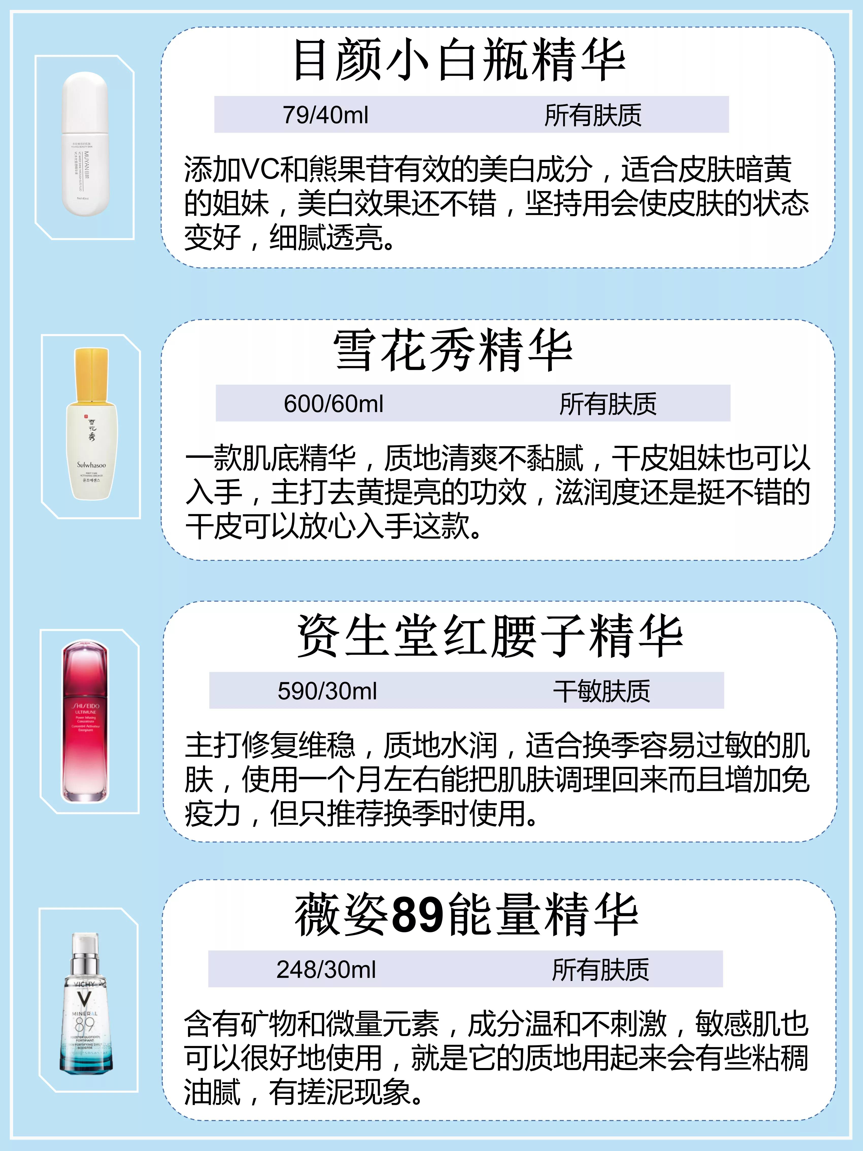 精华液如何使用才是正确的呢？精华测评推荐，用法指南在这里