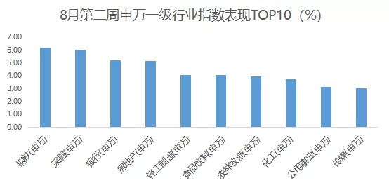 救命呀！心态爆炸了