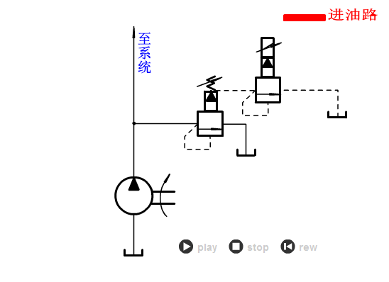液压与气动传动原理+64个动图