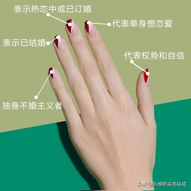 女人十个手指戴戒指的含义，十根手指戴戒指的含义是什么？