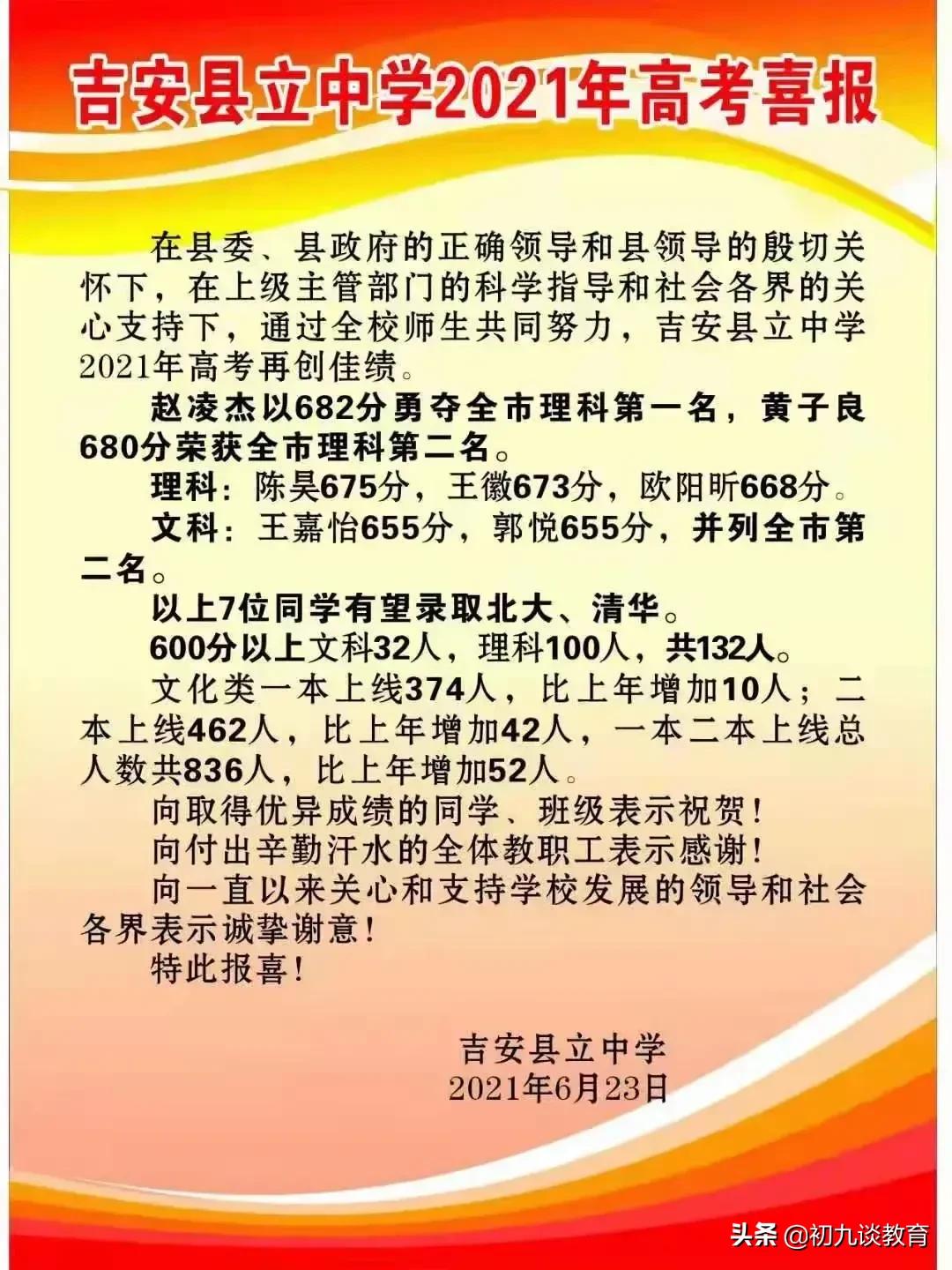 2021丰城中学，于都中学等各大中学高考喜报来了，为母校点赞