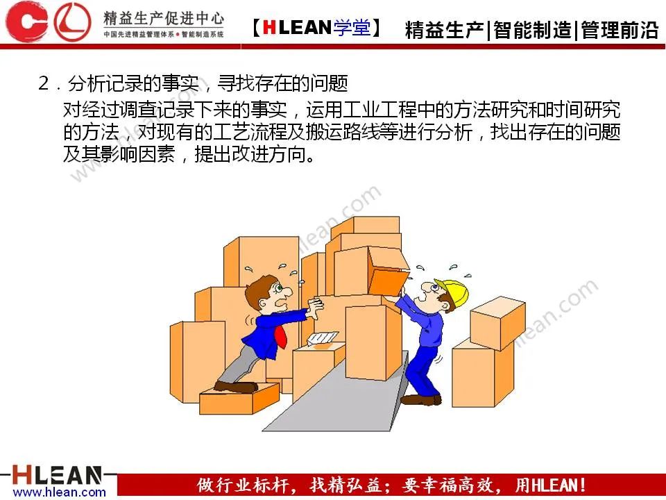 「精益學堂」5S管理培訓教材（下篇）