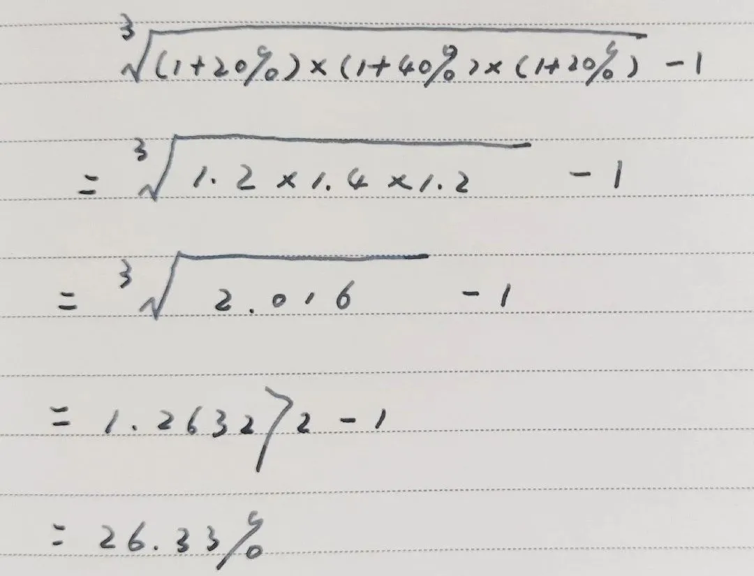 复合增长率,你知道该怎么计算吗?