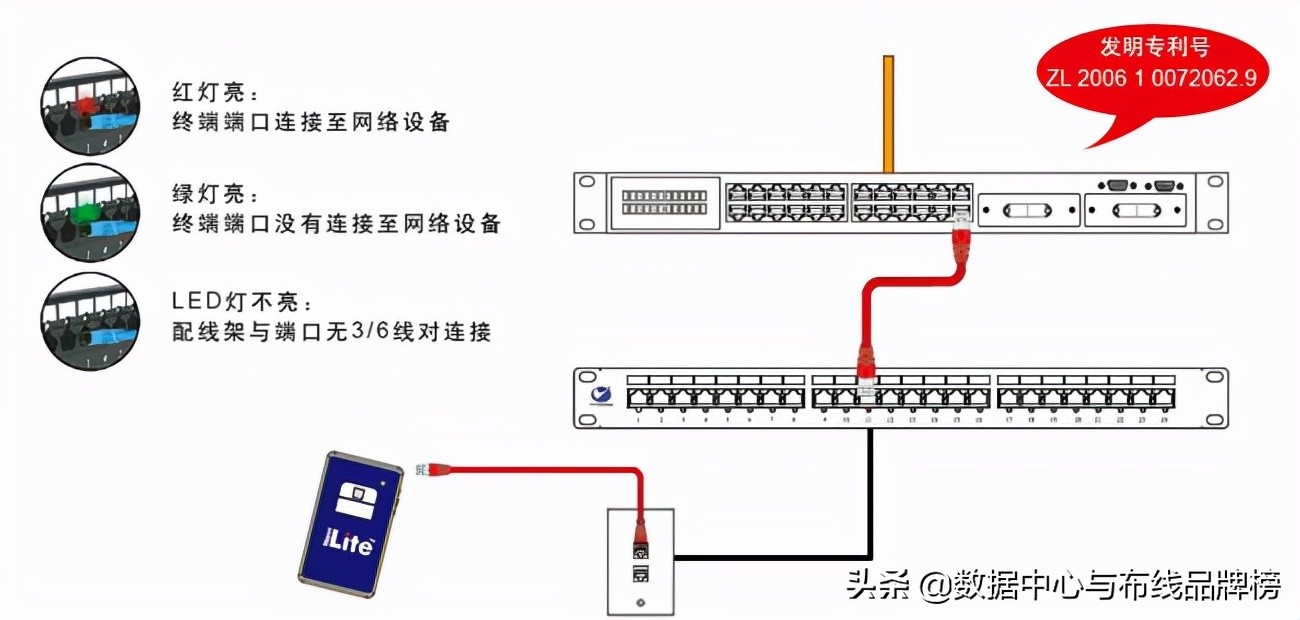 布线案例分享：南京市高淳区漆桥中学智能化系统集成项目