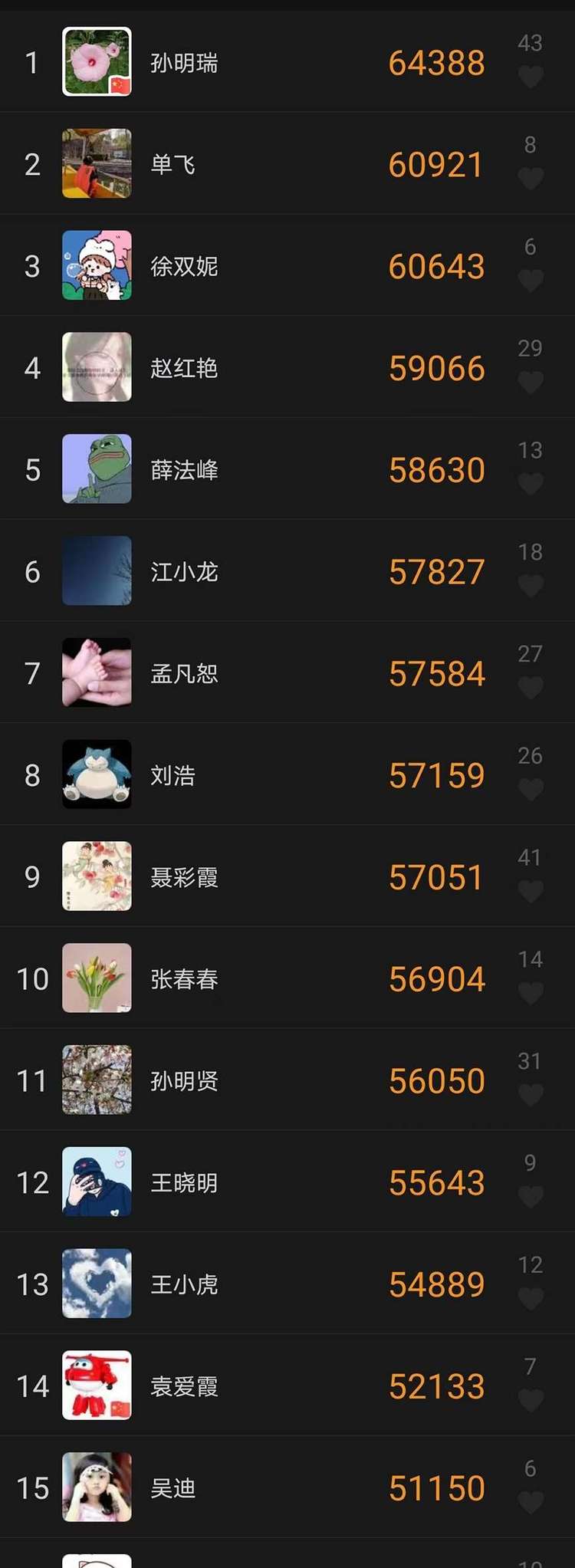 潍坊滨海国际学校组织徒步拉练活动