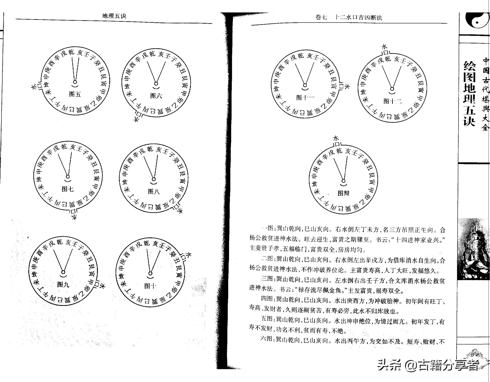 风水地理阴宅图解《地理五诀》3部份