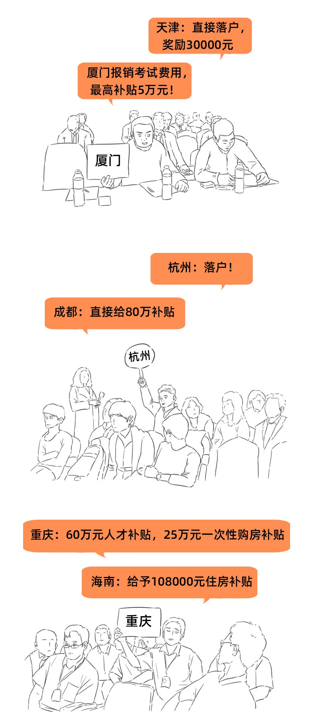 定了！每人补发2000元！国家又有新消息，有职业资格证马上去领取