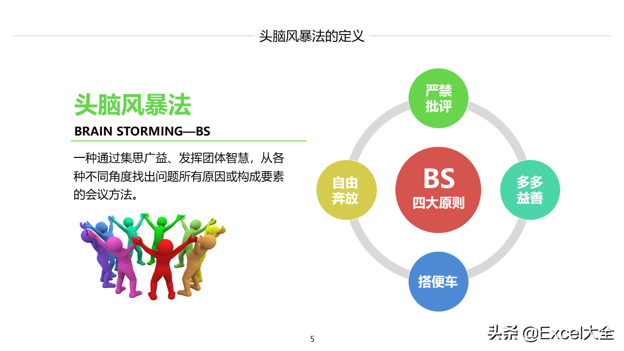 24页PPT：如何用鱼骨图分析法找出问题的真正原因，附案例示范