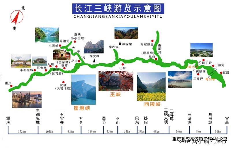 长江三峡都是哪三峡，三峡游轮包含哪些景点介绍