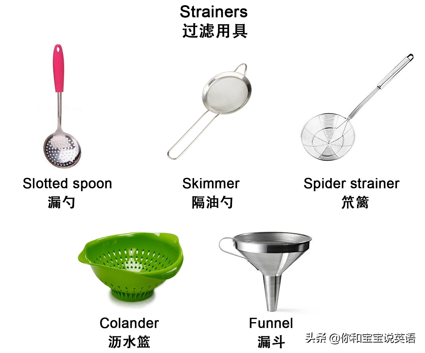 勺子用英语怎么说(过家家英文之小厨师，铲子、漏勺、汤勺…各种餐具、厨具怎么说？)