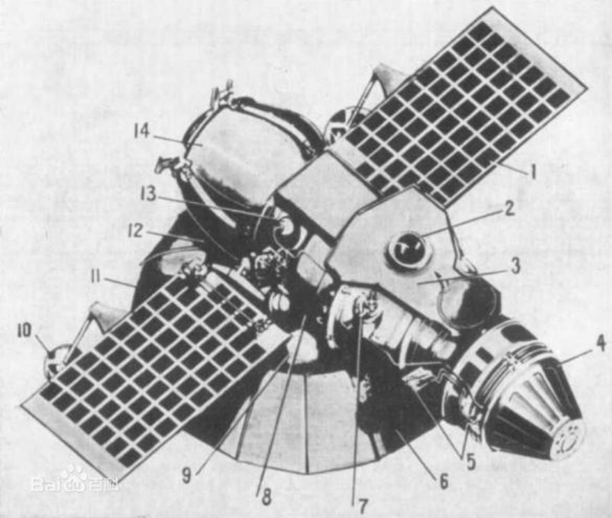 太阳系八大行星——还有人类探测器没登陆过的吗？