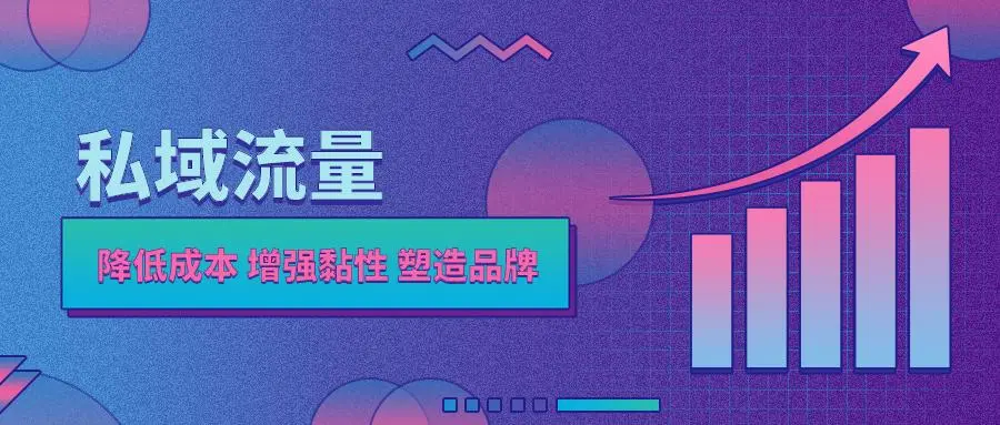 私域四大玩法,帮助教培商家快速实现引流变现