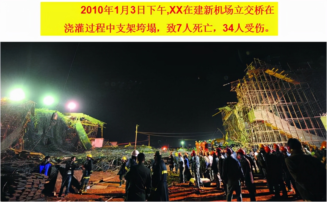 桥梁工程必备！现浇简支箱梁、支架和钢管柱贝雷梁该怎么做？