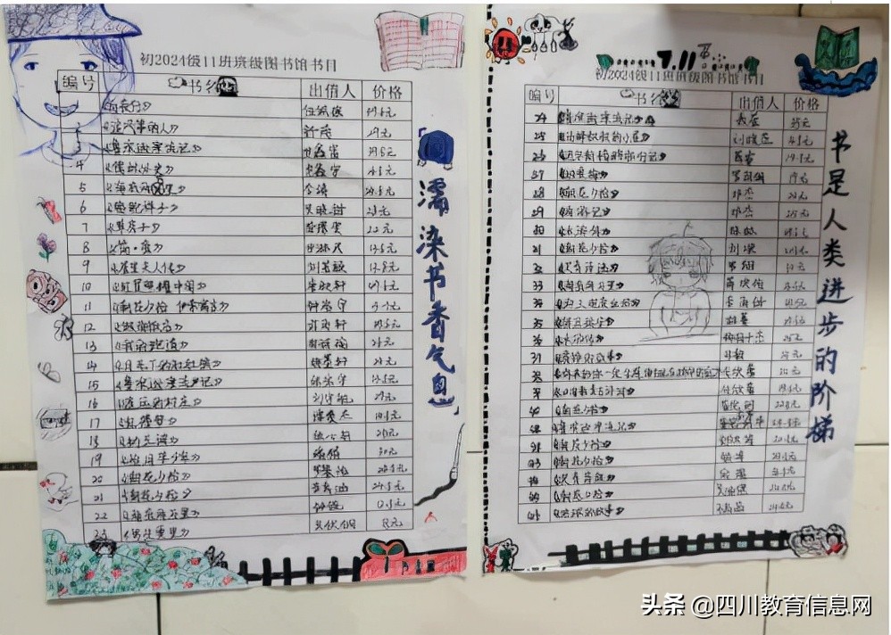 遂宁高级实验学校初中部语文课外阅读活动