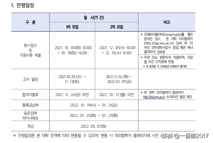 韩国留学 | 22年3月入学，本科有哪些学校有开设2批招生？