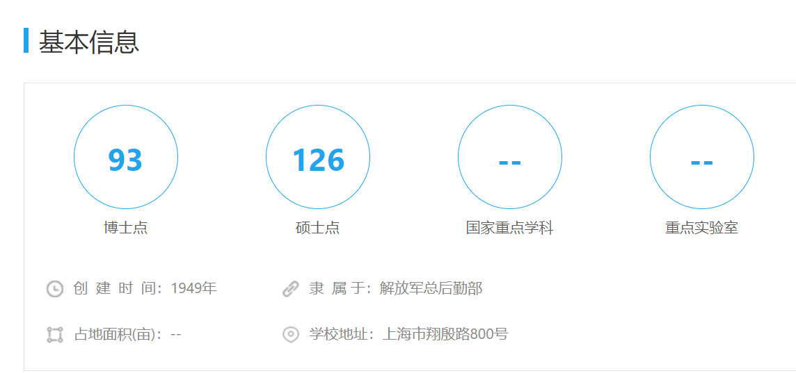 医学类大学211的有哪些大学？附全部名单，5所高校实力强劲