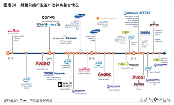 顺络电子普工招聘（5G产业投资机会分析）