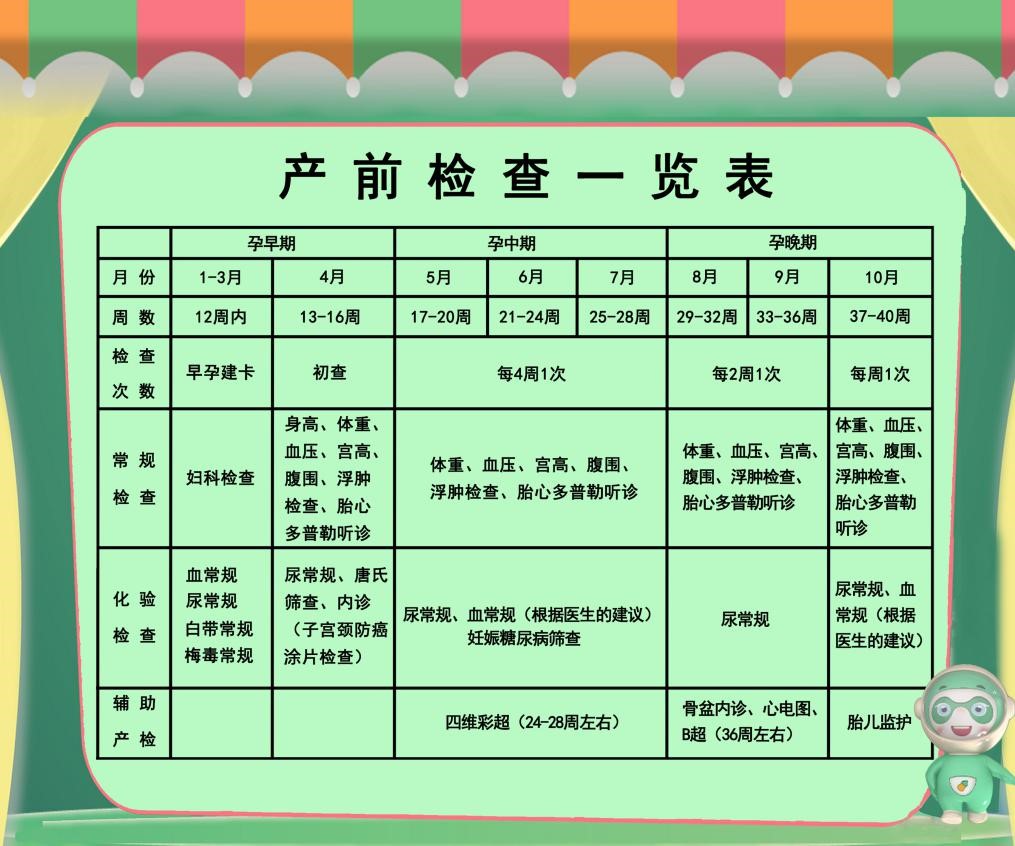 二胎新政策,二胎家庭减免个税