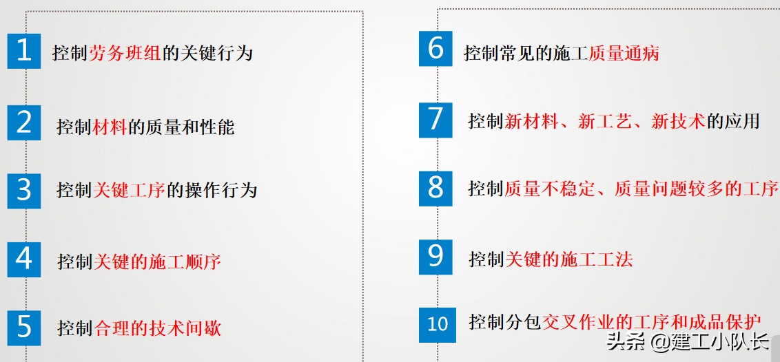 国企2021年施工技术质量培训，工程实体质量精细化管控（上）