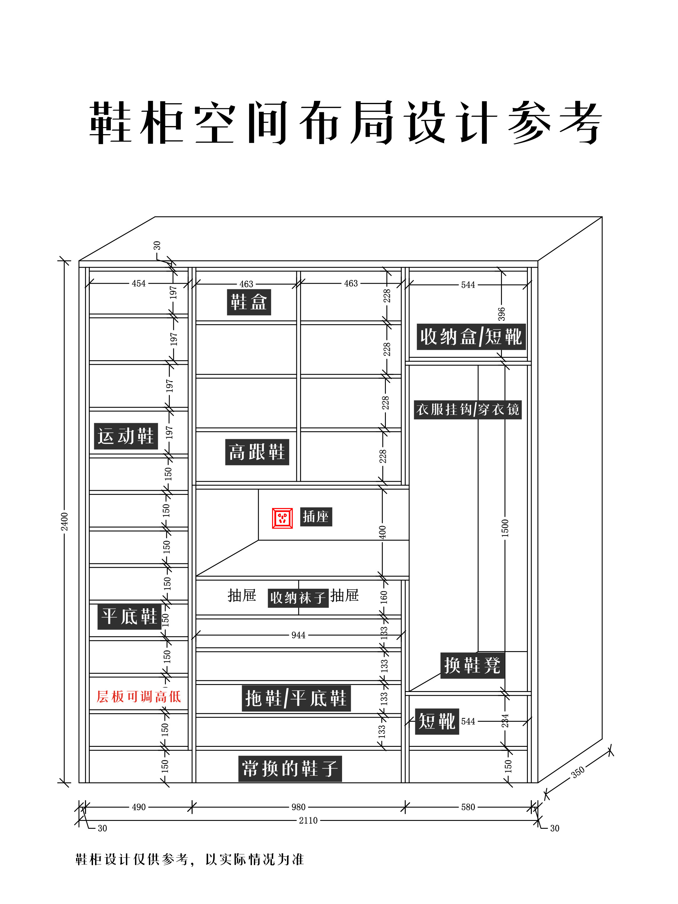 你想要的鞋柜又来了！鞋柜空间布局设计参考