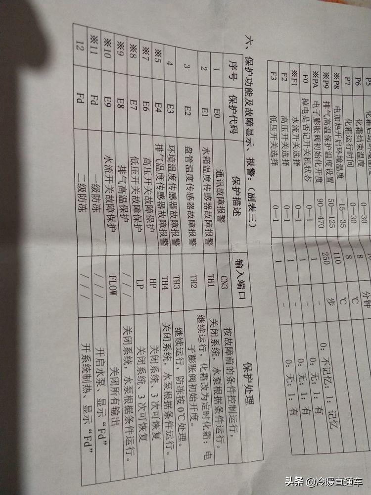 空气能故障代码