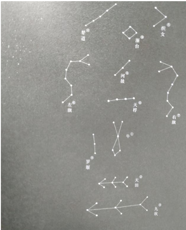 天上的牛郎星和织女星之间有什么？他们之间所隔的美你想象不到