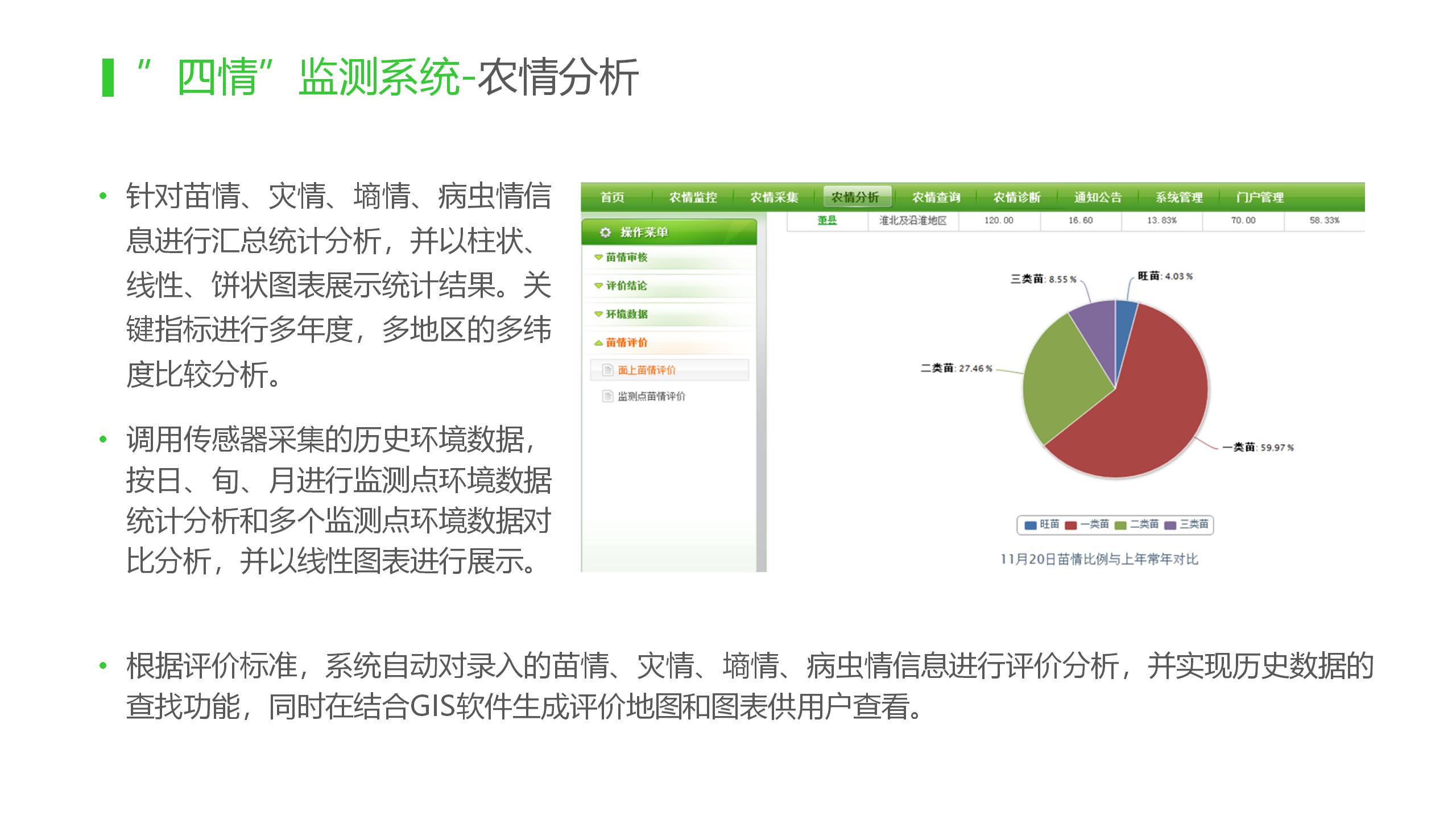 智慧农业-智慧果园示范基地解决方案