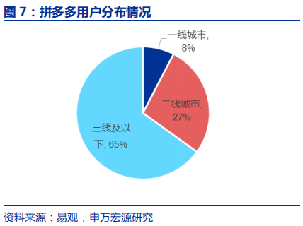 快递行业专题报告：电商快递单票成本的极限值在哪？