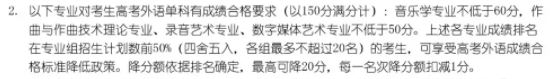 文化课vs专业课：2021年十一大音乐学院专业录取原则详解
