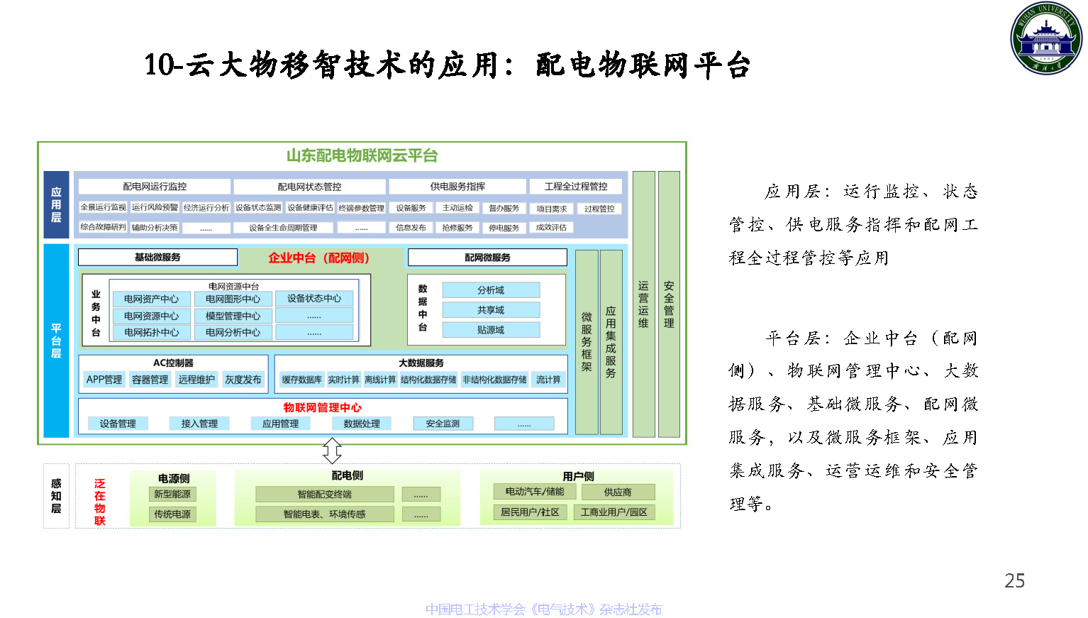 武汉大学董旭柱教授：新型配电系统技术发展的思考