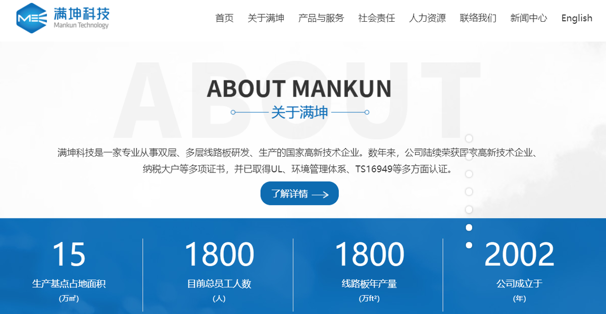 满坤科技多处数据公开“打架”，招股书信披真实性存疑 公司 第6张