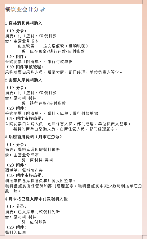 会计分录的内容包括（最新整理史上最强版18个行业会计分录大全）