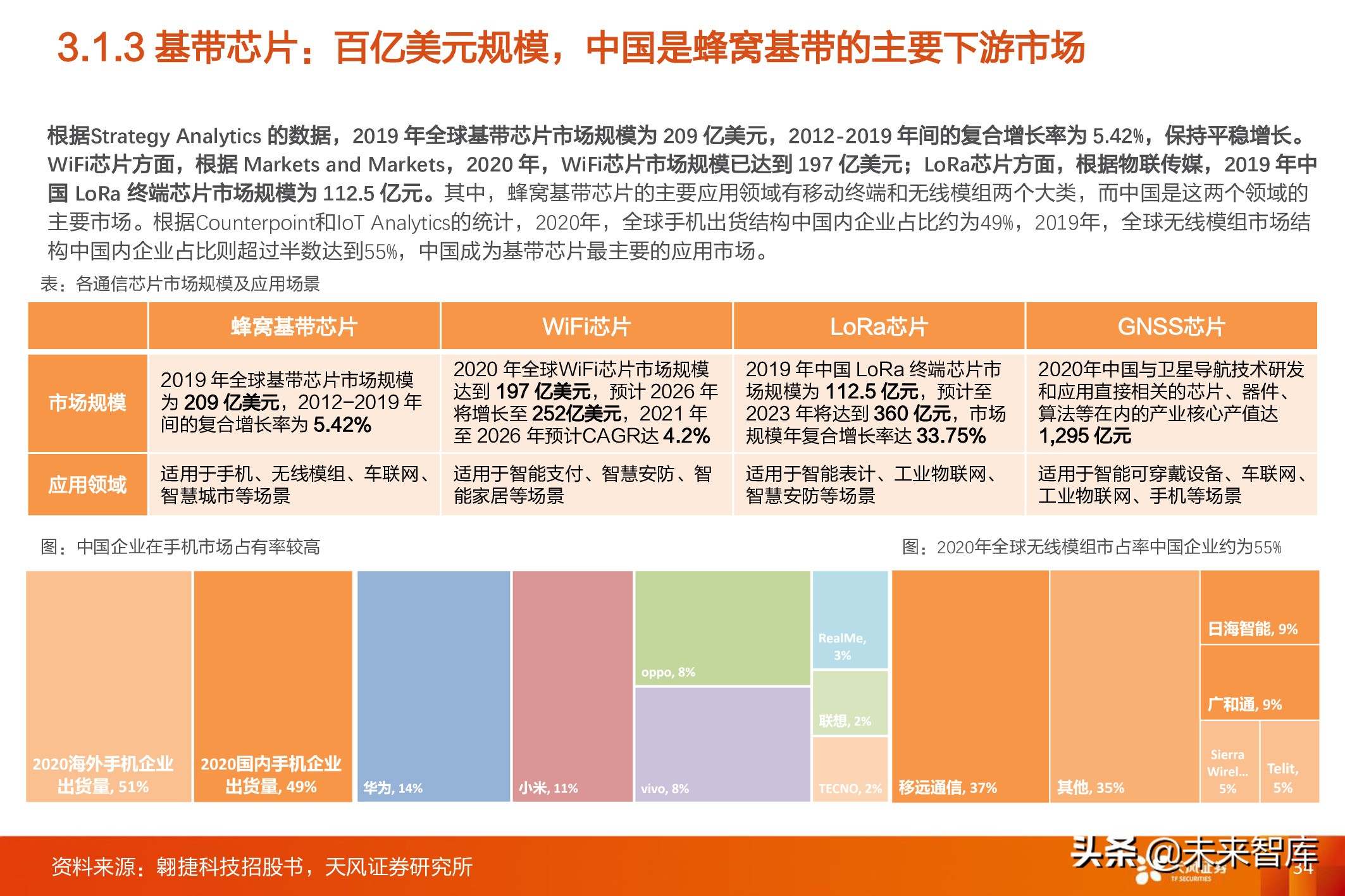 互联网终端(互联网终端在哪个国家)