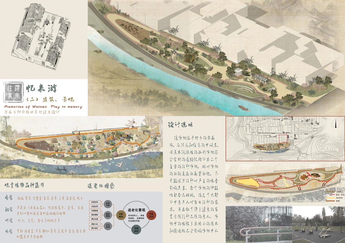 AIM10年快题结果公布