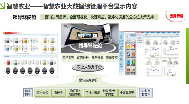 智慧农业：2021年智慧农业信息化解决方案，推荐弱电人学习