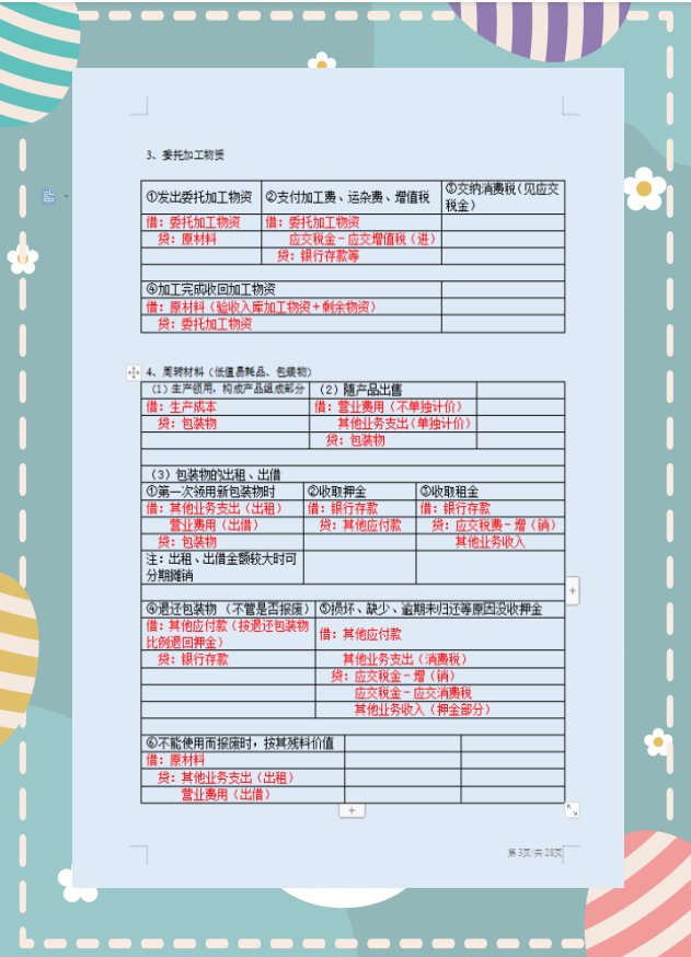 从事会计工作8年，带新手小白只需6步，不出2个月就可独立上手