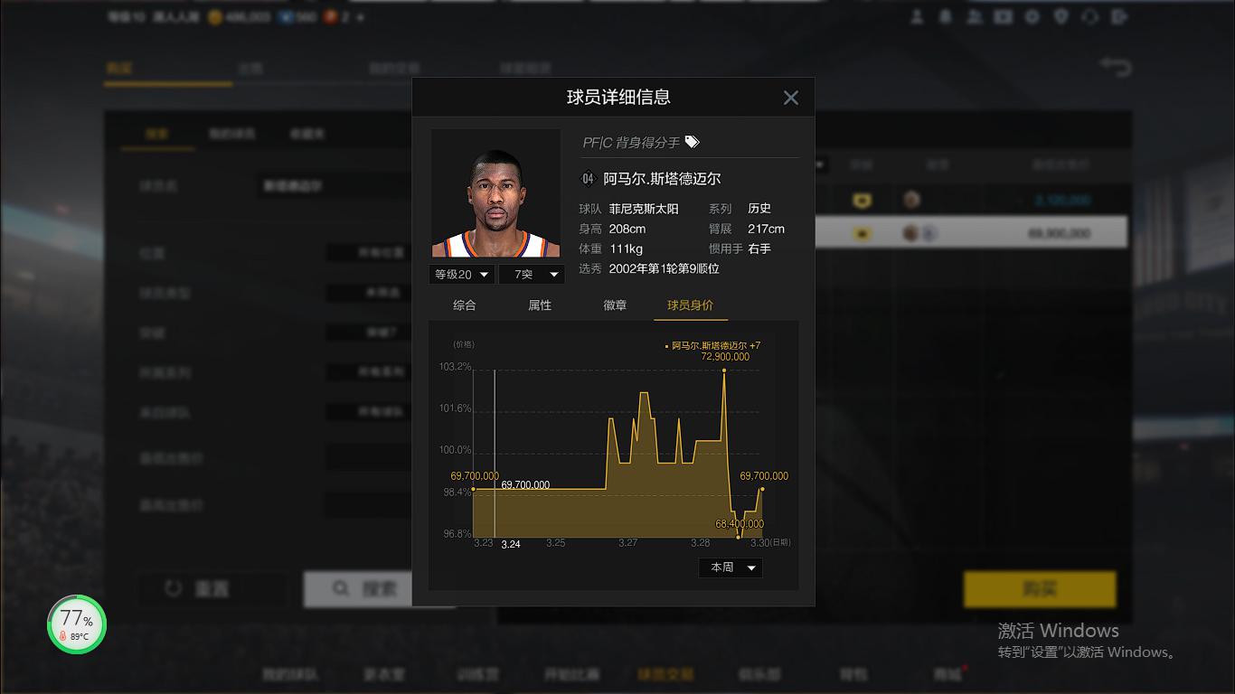 NBA2kol小斯(NBA2K：巅峰小霸王怎么打球？进攻强的离谱，满突价格也贵的离谱)