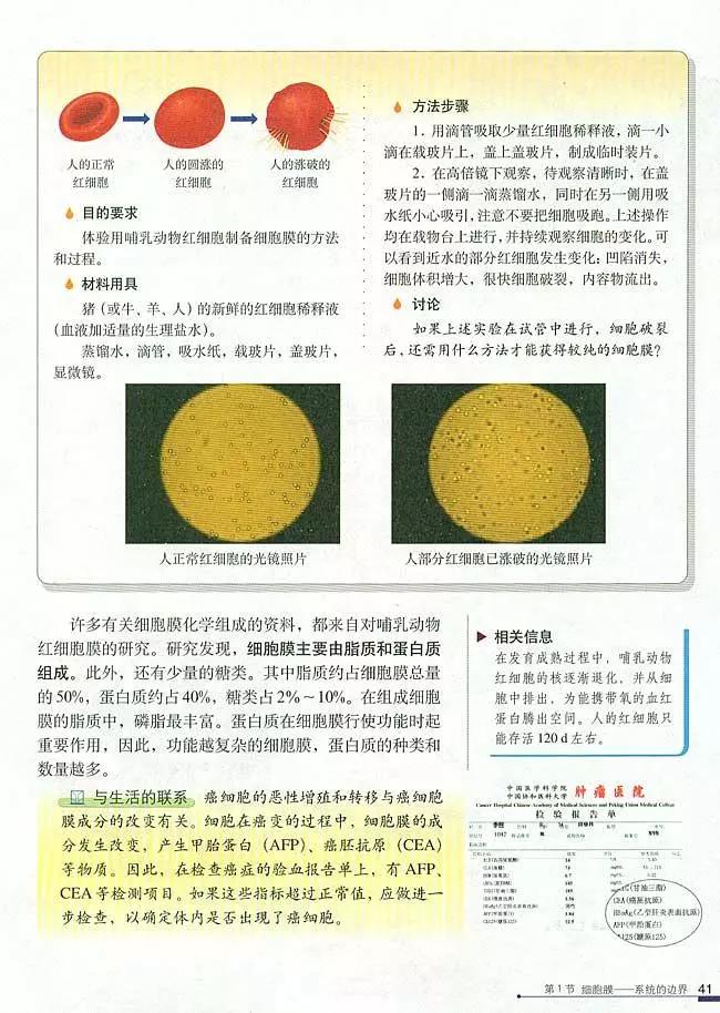 人教版高中生物（必修1）电子课本（高清版）