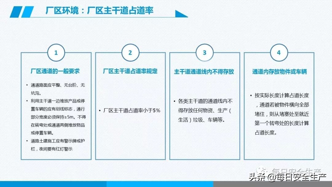 事故分类,事故分类四种