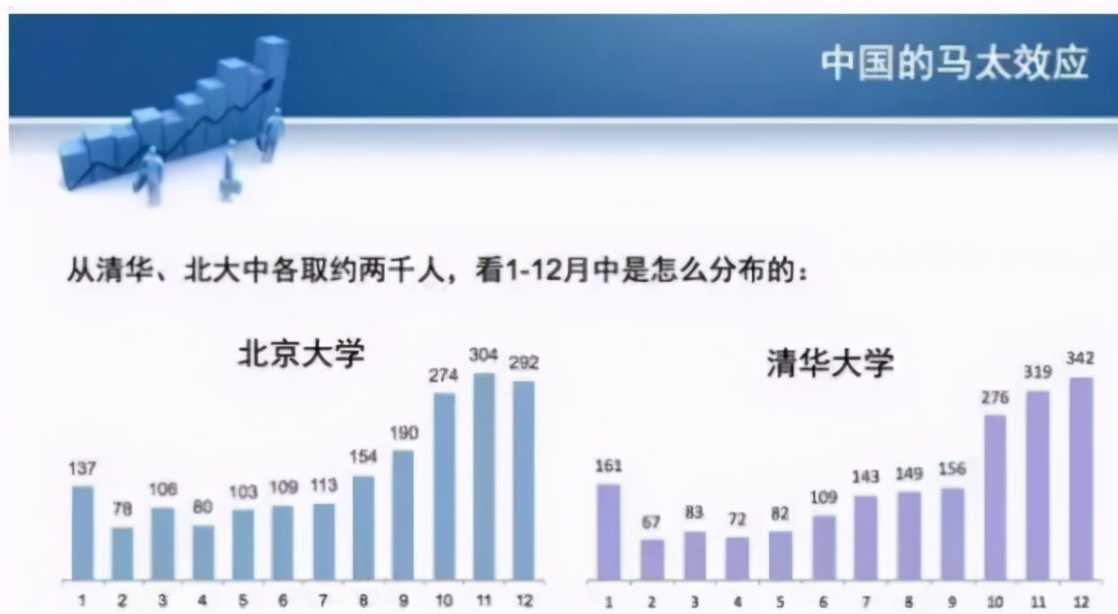 属牛最命苦出生日期2021年(2021年的“新年宝宝”是属牛还是属鼠？原来出生月份也有讲究)