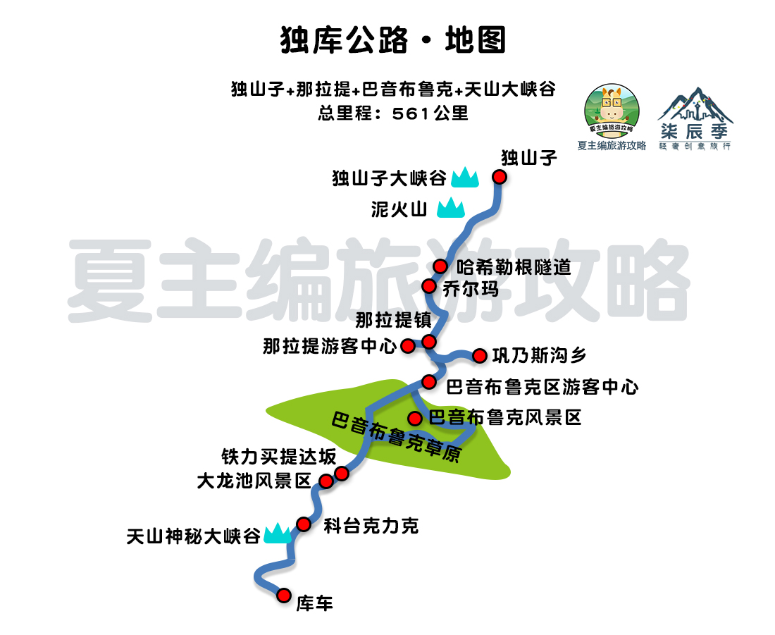 自驾新疆，40天12000公里，每日详细行程、住宿地规划（路书）