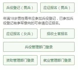 征兵流程,征兵流程2022