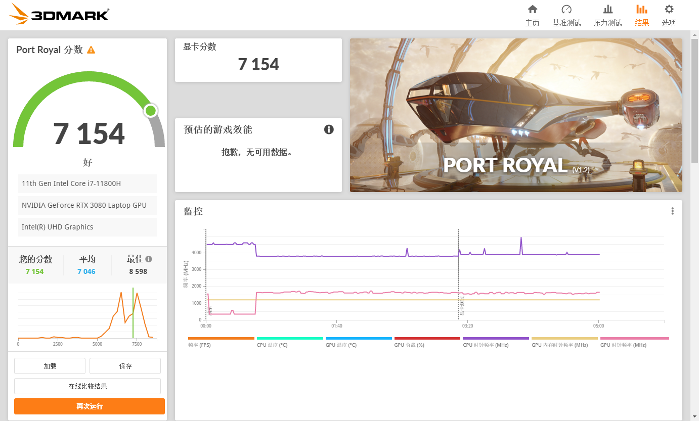 玩家的终极梦想，一旦拥有就能大作畅玩的Alienware m15 R6
