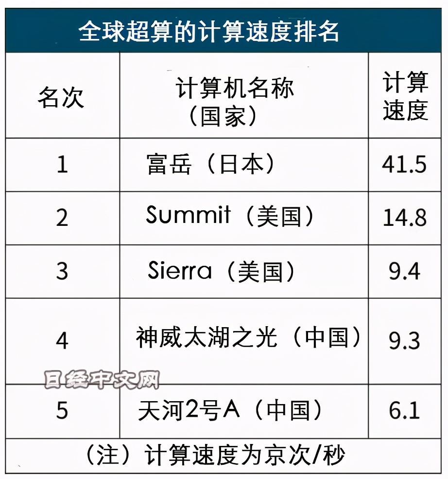 高考倒计时4天！清华推《破壁少年》，为学子励志助威