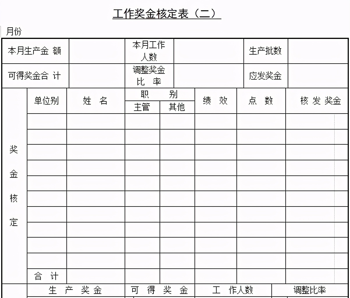 福利！18个会计常用的Excel做账表格！简单操作即可免费领取
