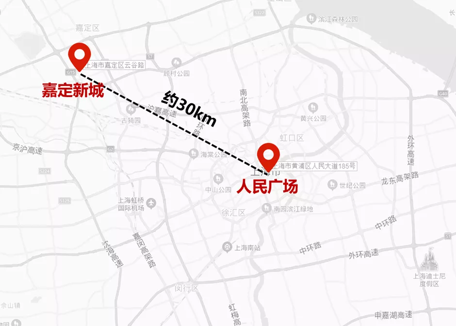 最近上海的房租开始有变动了