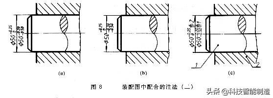 机械制图基础知识学习，公差与配合及其标注方法讲解