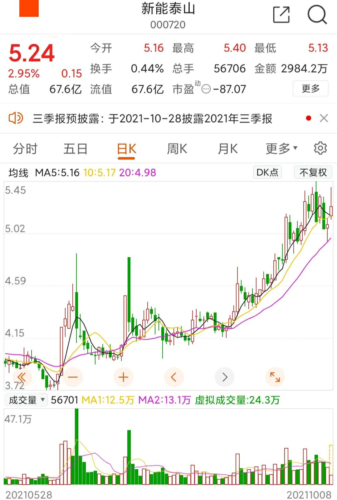 什么是中超足球(中超概念：是指涉足中国足球协会超级联赛的公司)