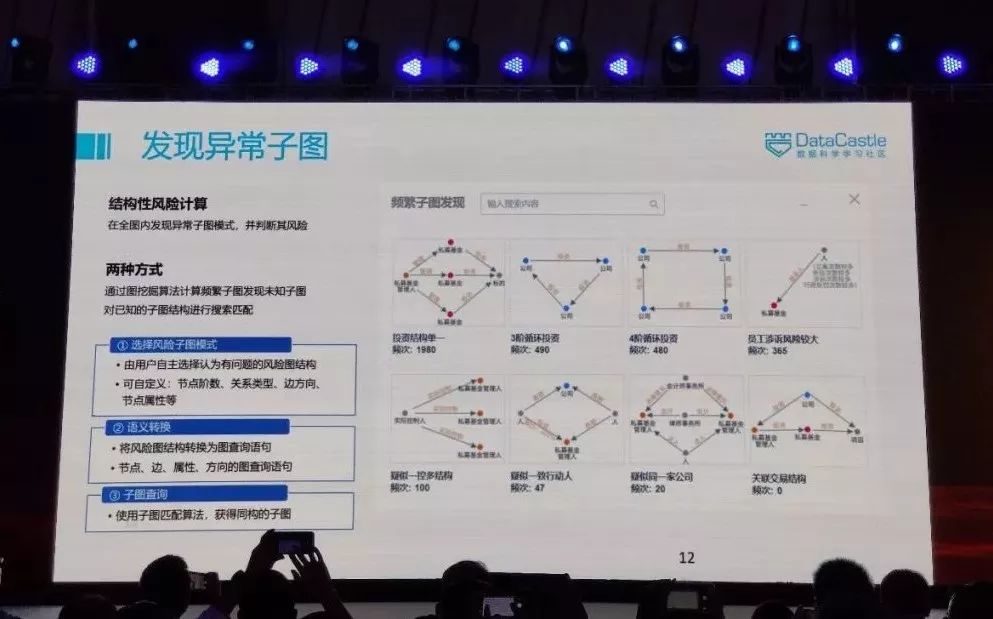 电子科大周涛：半路出家的物理人怎么玩转大数据和AI