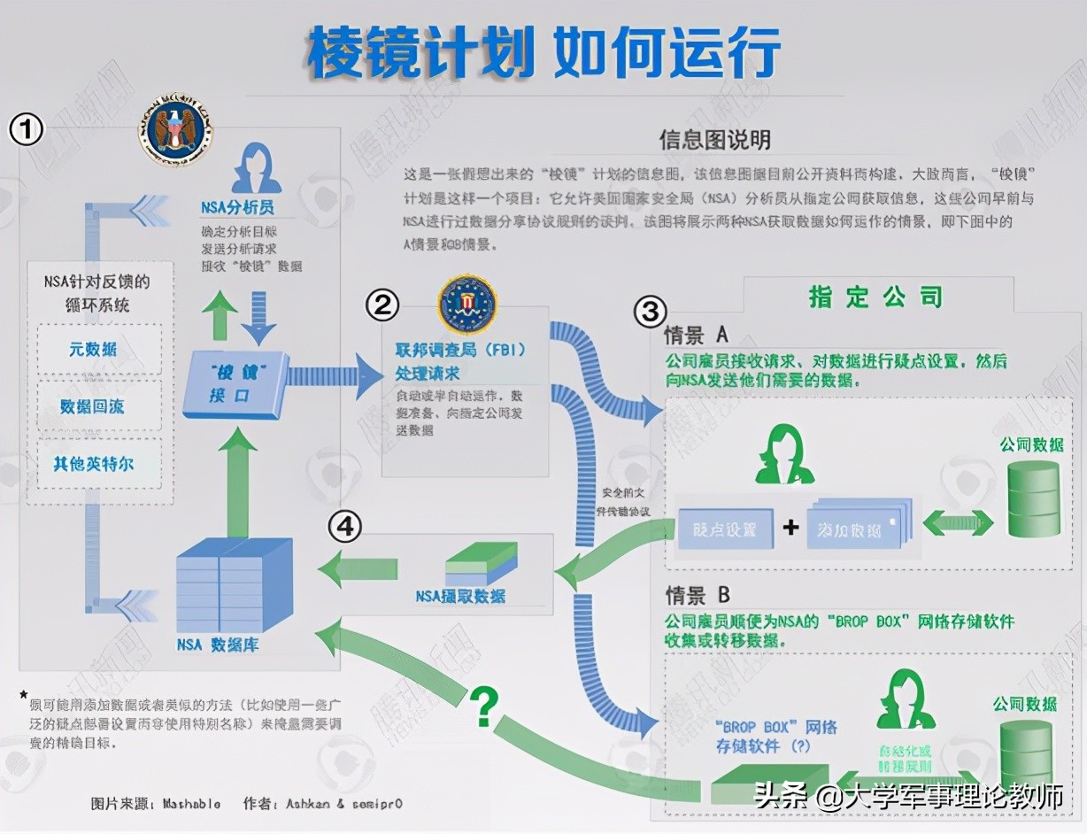 对外劳务派遣机构,对外劳务派遣人员